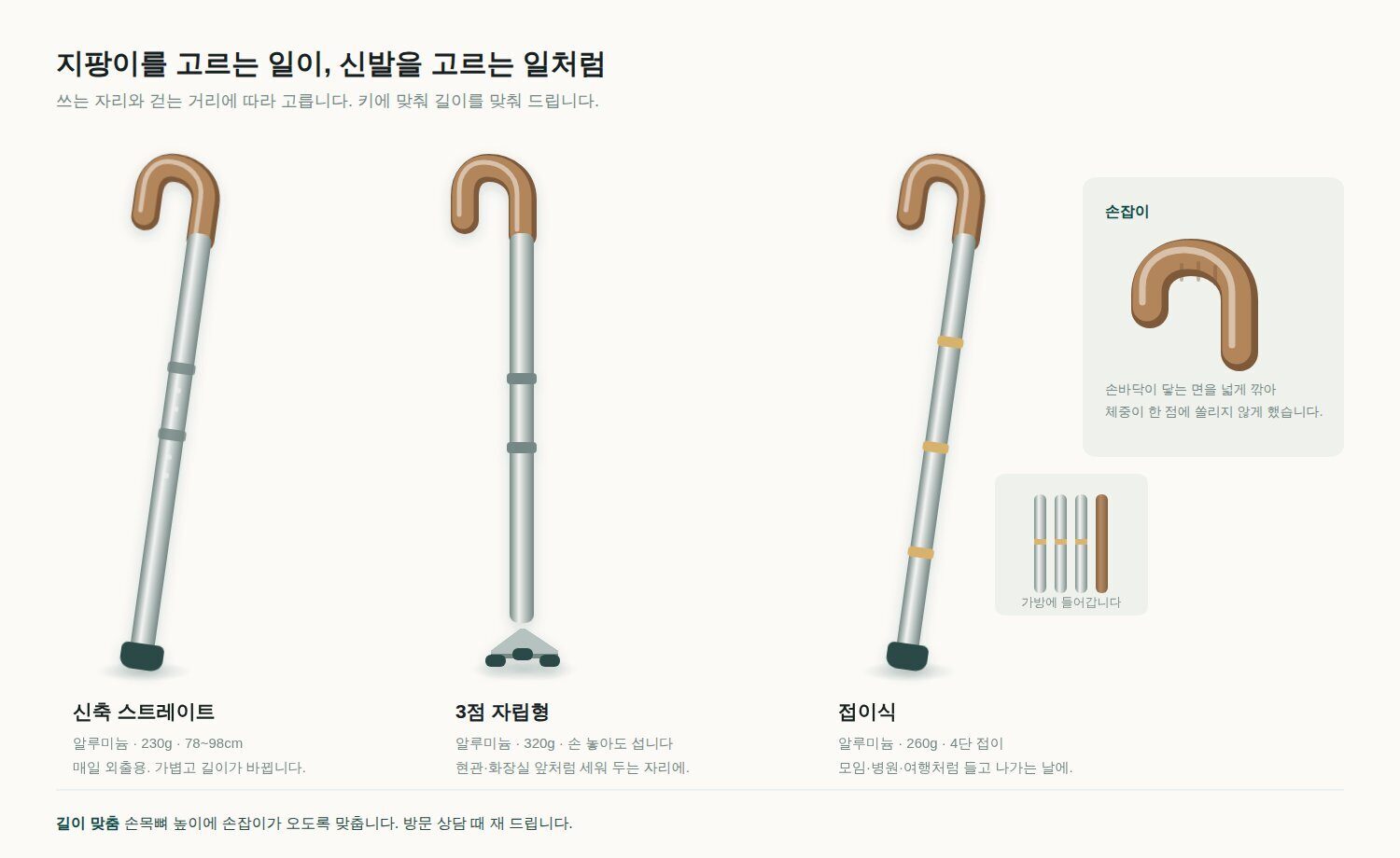 지팡이 3종 — 신축 스트레이트, 3점 자립형, 접이식
