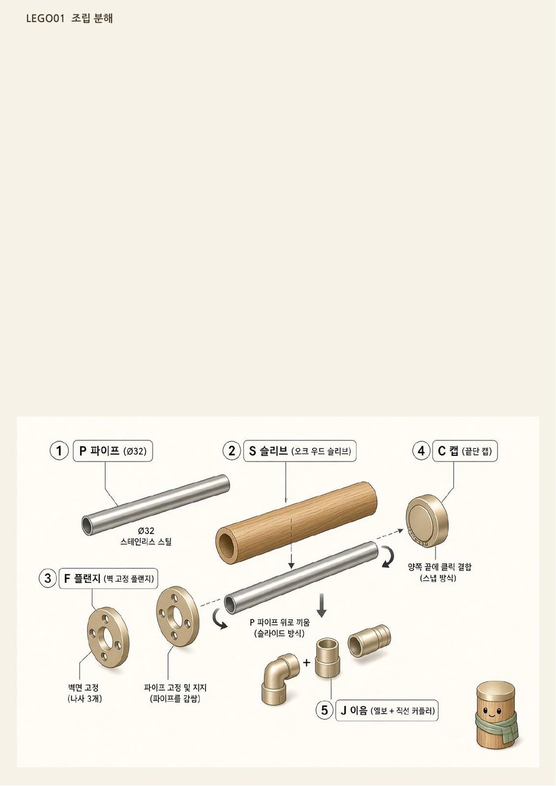 손잡이 분해